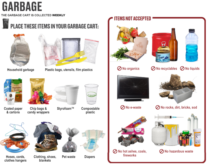 Sacramento County Garbage Pickup Schedule 2024 Calendar Printable